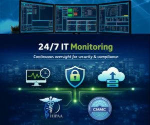 24/7 IT monitoring