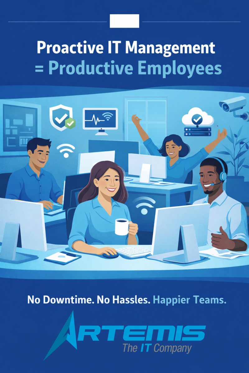 Proactive IT Management